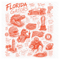 SEC All about Sketch Digital Bundle (16)