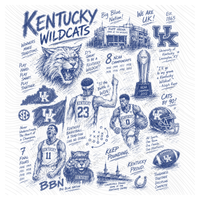 SEC All about Sketch Digital Bundle (16)