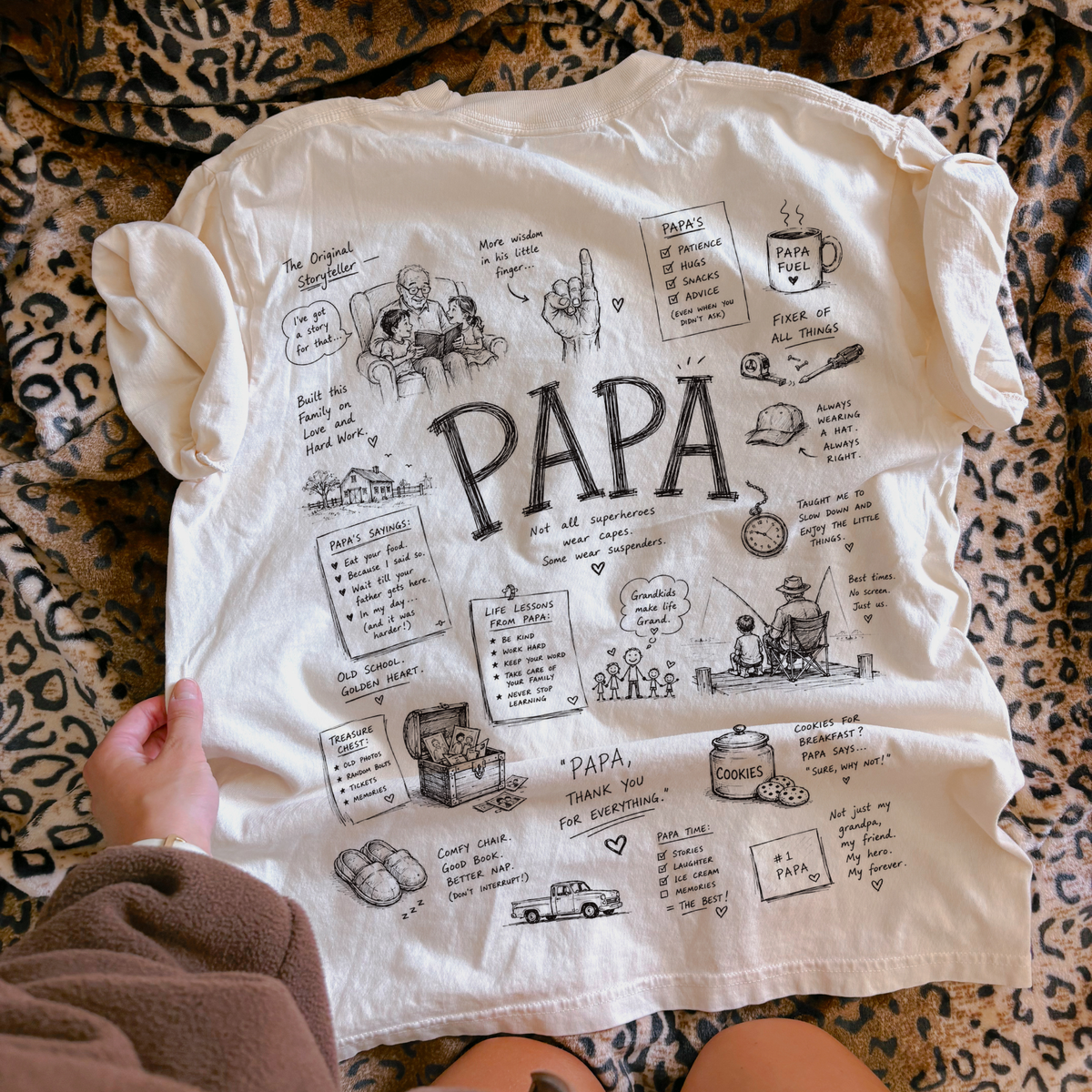 All about Papa Sketch Digital Design, PNG