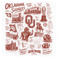 SEC All about Sketch Digital Bundle (16)