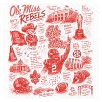 SEC All about Sketch Digital Bundle (16)