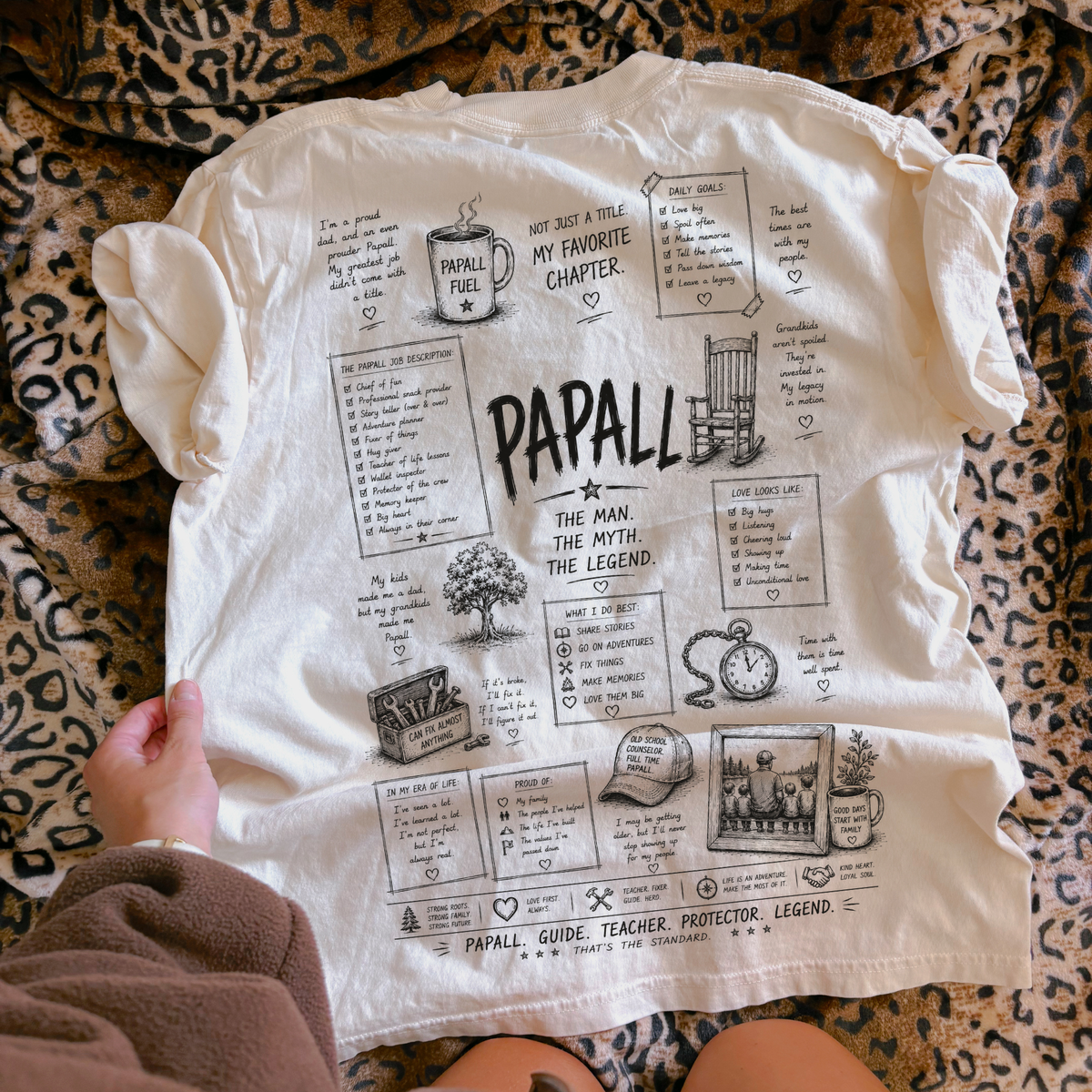 All about Papall Sketch Digital Design, PNG