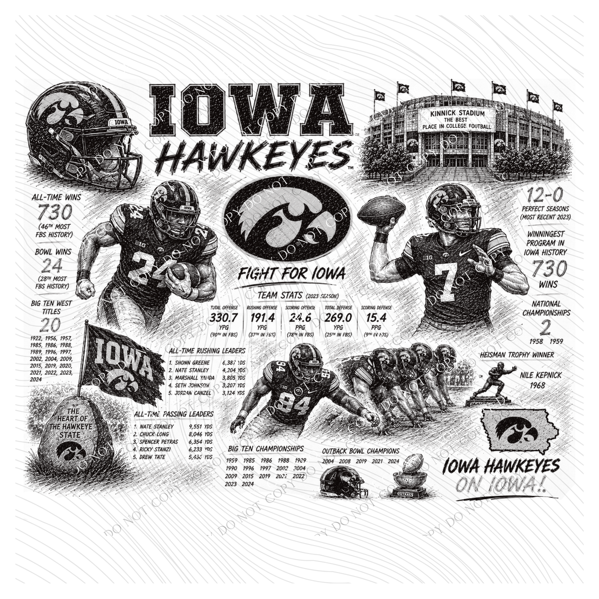 BIG 10 All about Sketch Digital Bundle (18)